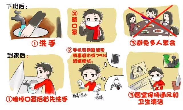 漫画新型冠状病毒肺炎十大症状,新型冠状病毒早期症状漫画图片