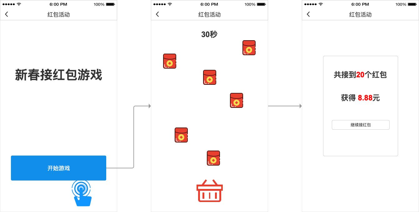 怎样说才能让老板给员工发福利,企业给员工发福利话术