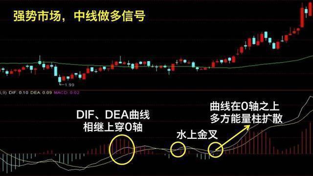 清华女博士爆看阴线买入,清华女博士说股票