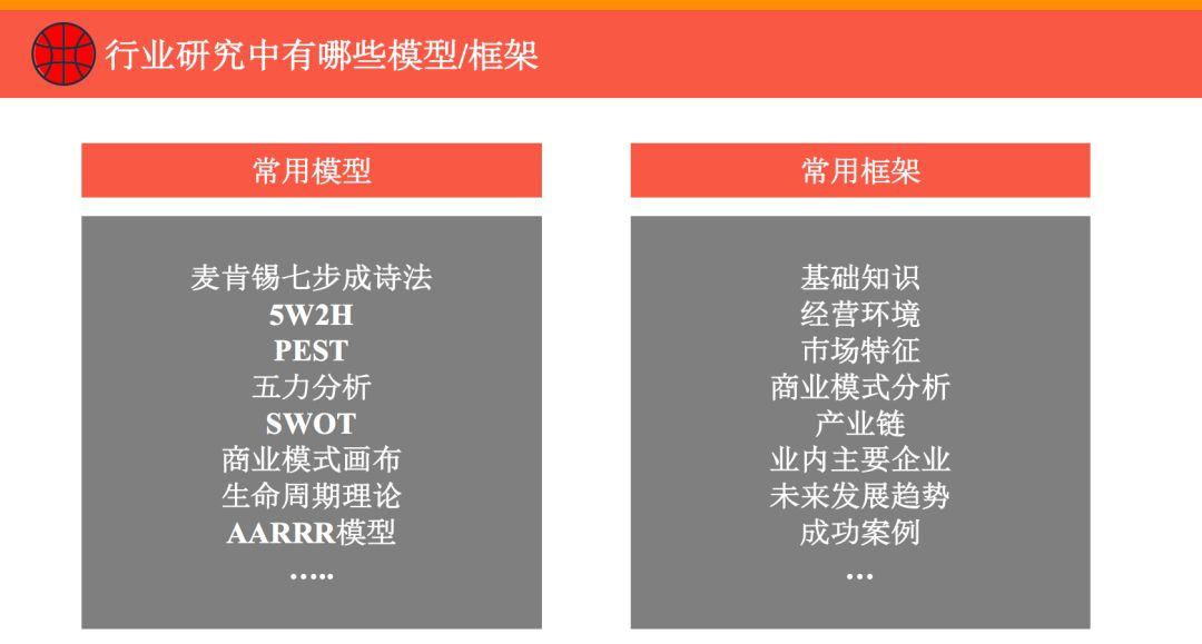 人们谈论的是什么,模型对于我们来说算什么