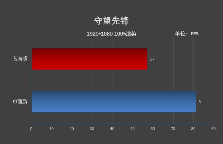 华为matebook14评测2020款,华为matebook142020款深度评测