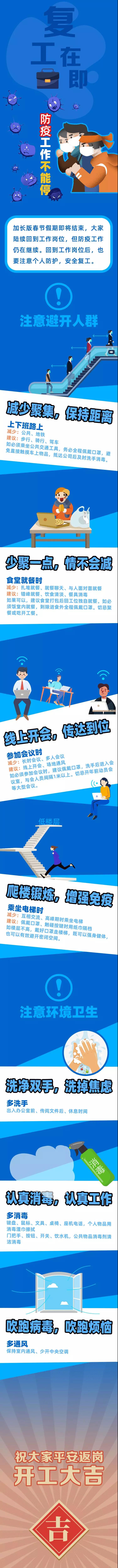 最新青岛交通消息,青岛胶东国际机场交通指南