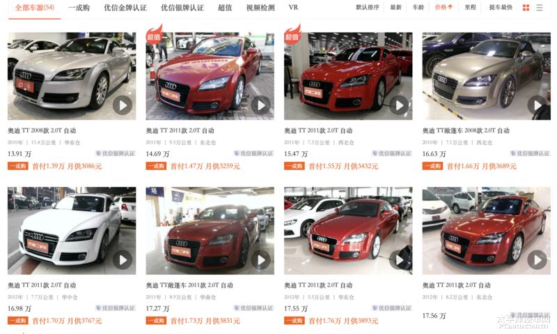 10几万的二手跑车有什么套路,十万买辆二手跑车