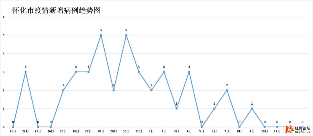 湖南抗癌18年奇迹康复,湖南最新治愈出院率