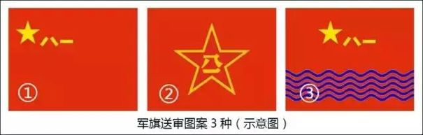 军旗制度,军旗管理规定试行