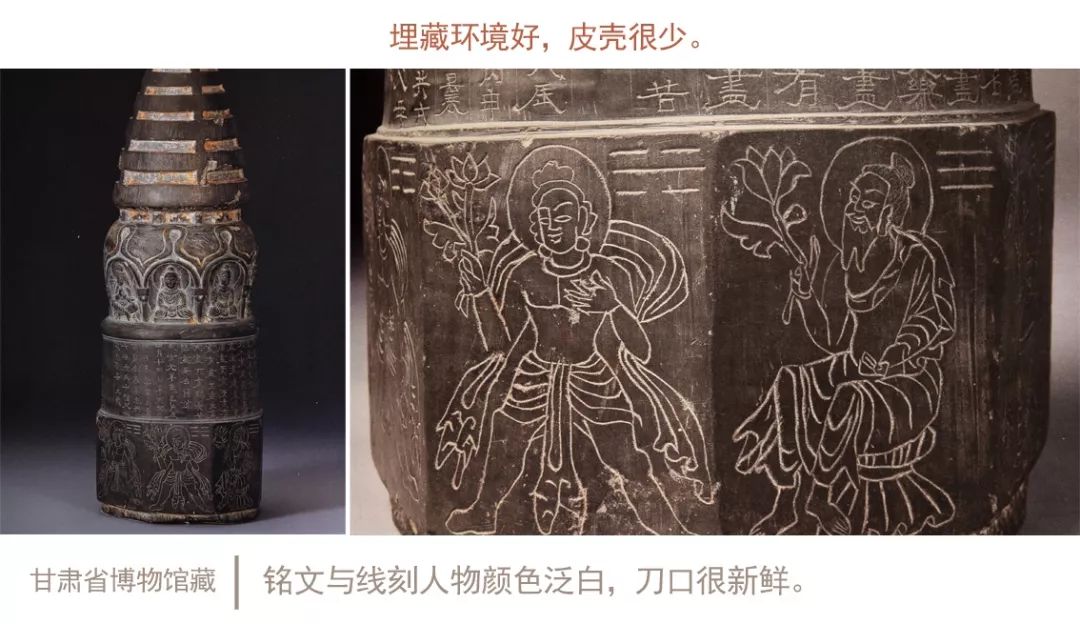 造像学说的基本内容,造像量度经