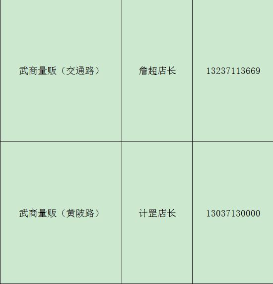 孝感生活物资供应名单,孝感城市居民物资代购配送公告