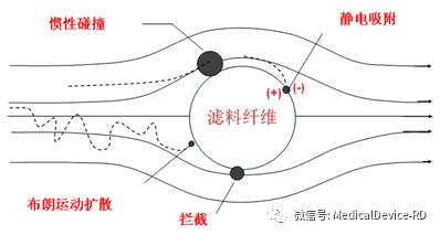 聚焦科技创新,聚焦科技研发