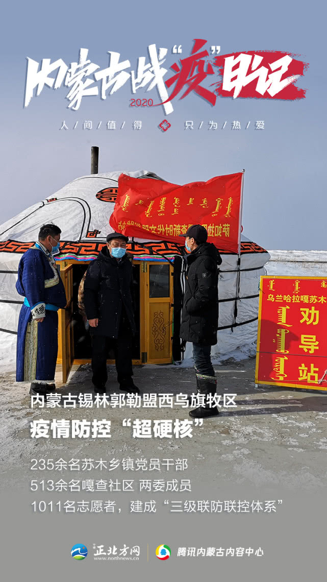 锡林郭勒盟新冠肺炎疫情防控,锡林郭勒盟市疫情防控政策