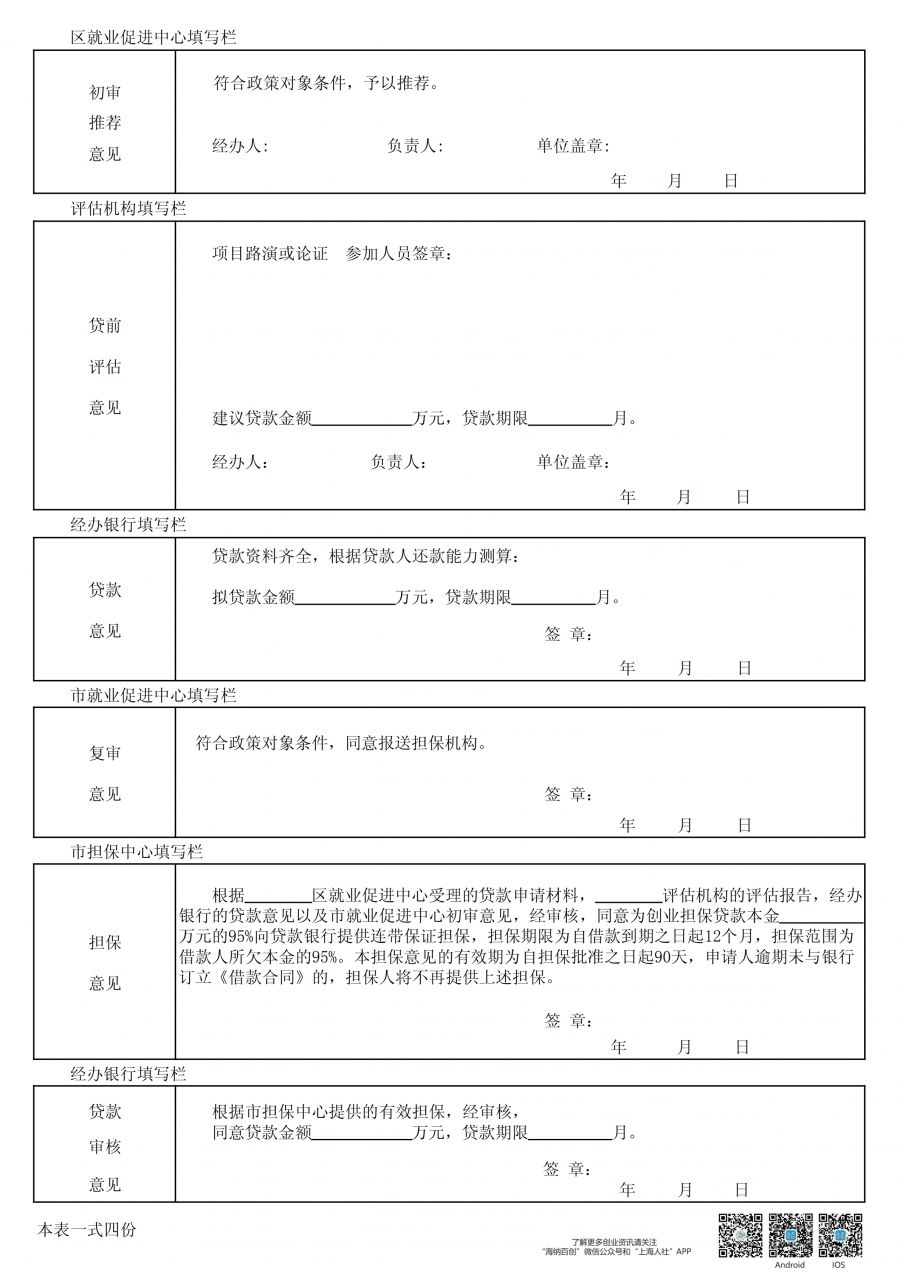 创业担保贷款申请审核结果查询,重庆创业担保贷款怎么申请