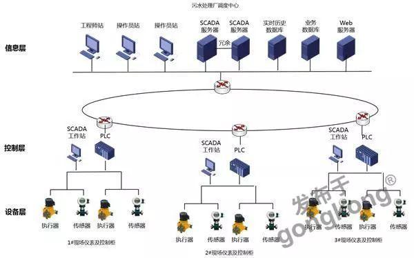 CAIMRS2020评选揭晓｜优秀服务之智造示范奖