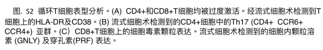 全国首例新冠肺炎解剖,世界首例新冠肺炎解剖第一人