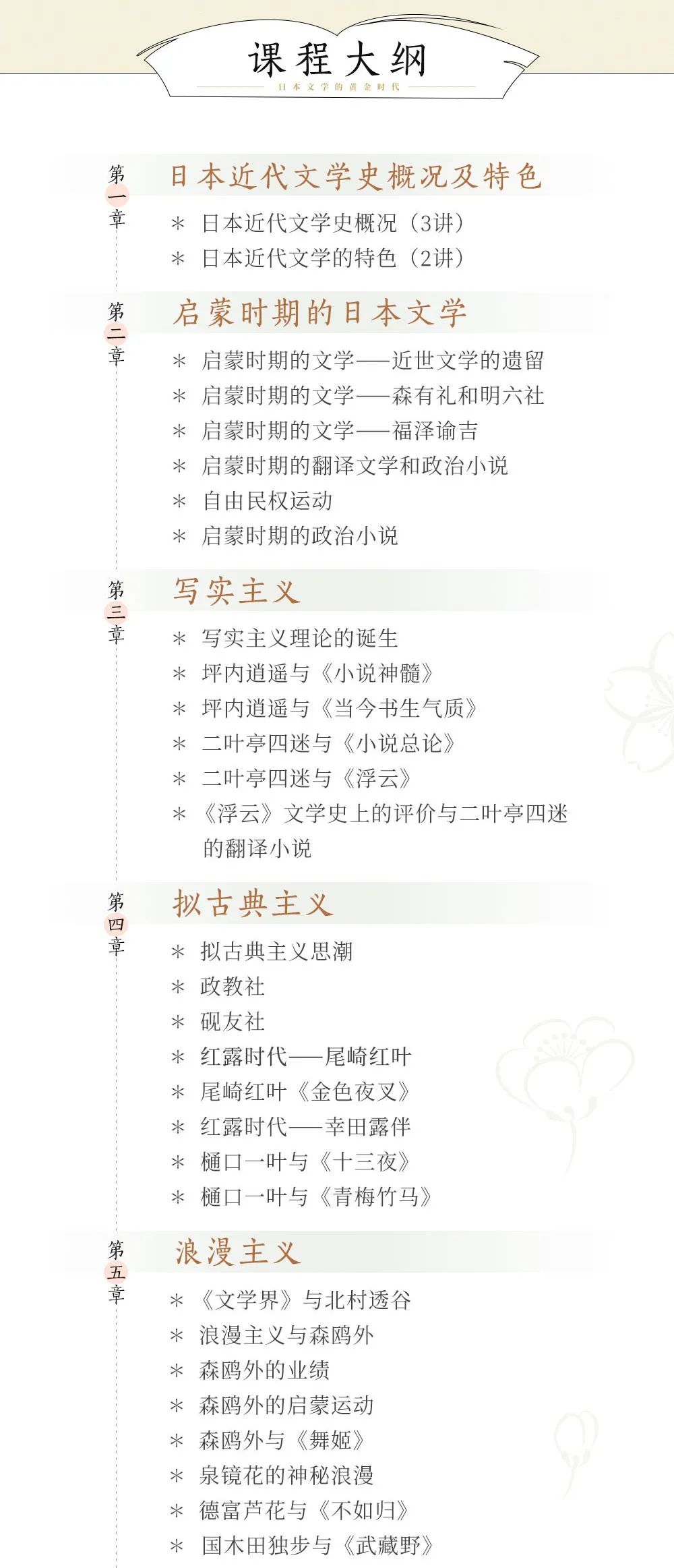 日本小说只有我知道,日本作家村上春树名著