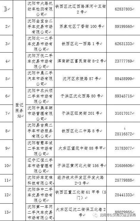 车驾管业务办理详细攻略,车驾管业务派出所能办理吗