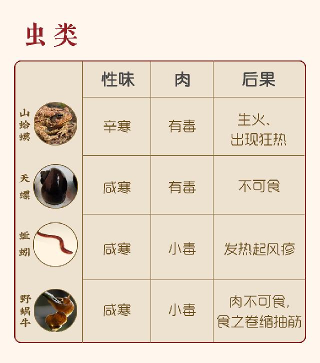 李时珍亲口品尝药材是为了什么,李时珍真实传说