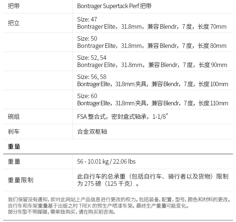 铝合金公路车还值得买吗,公路车买顶级铝还是入门碳