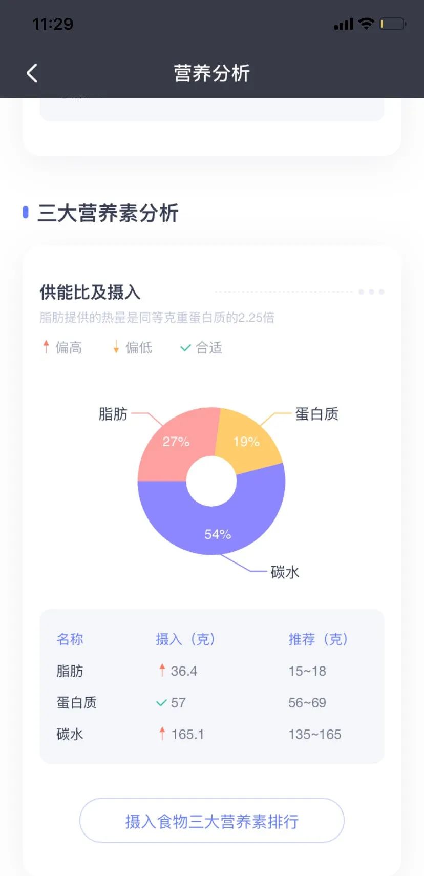 求推荐几款小众却好玩的app,分享十款小众又好玩的app