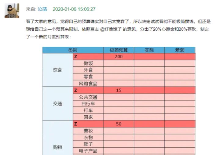年存10万怎么理财,存钱的最佳方法怎么一年存10万
