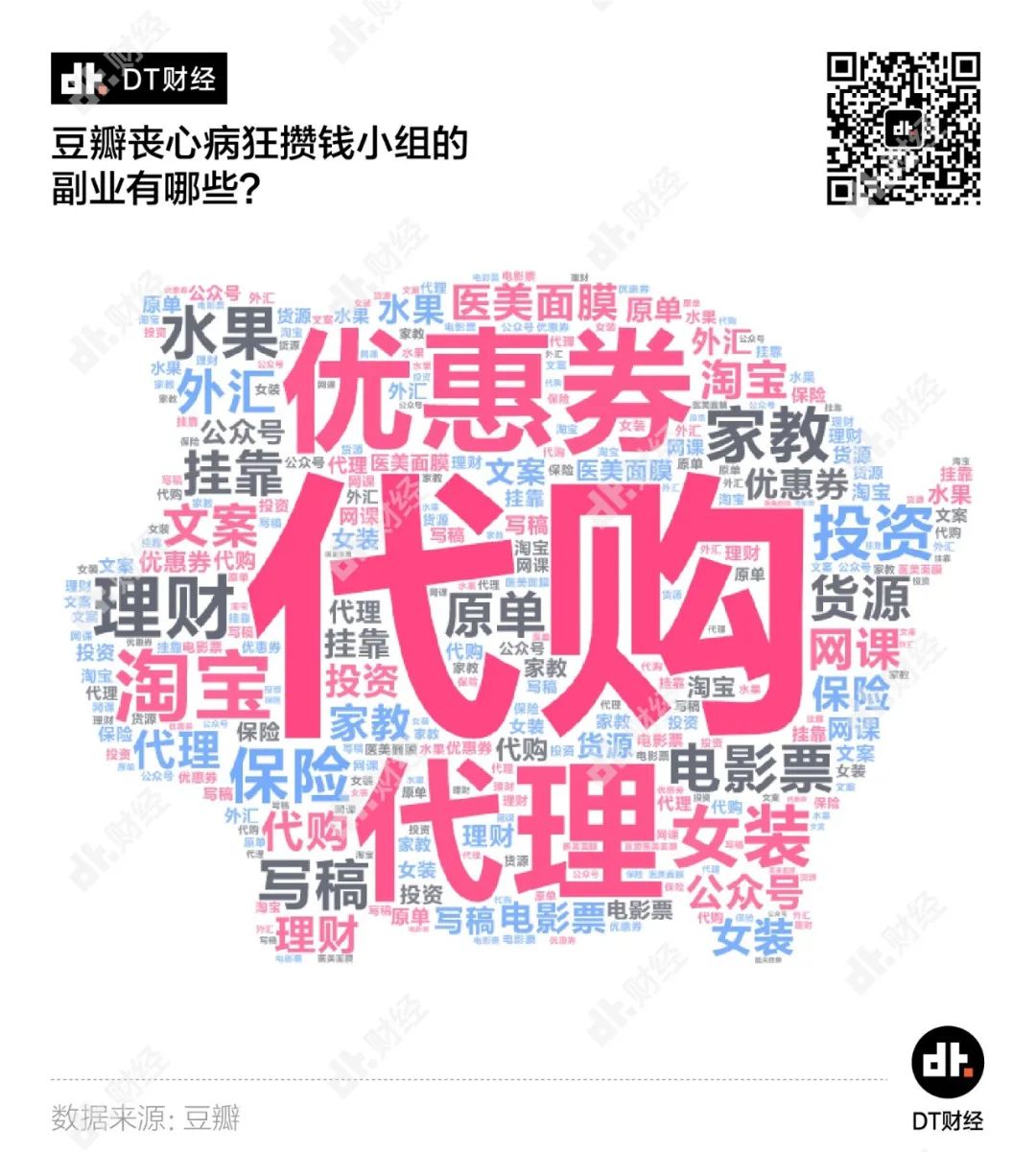 25岁存款10万该做什么,一年存款10万是怎么做到的