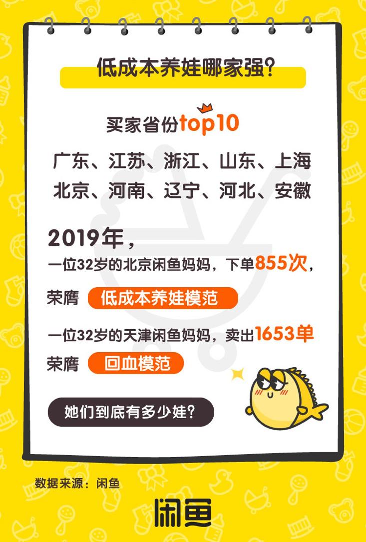 闲鱼出售母婴产品,闲鱼母婴低价套路