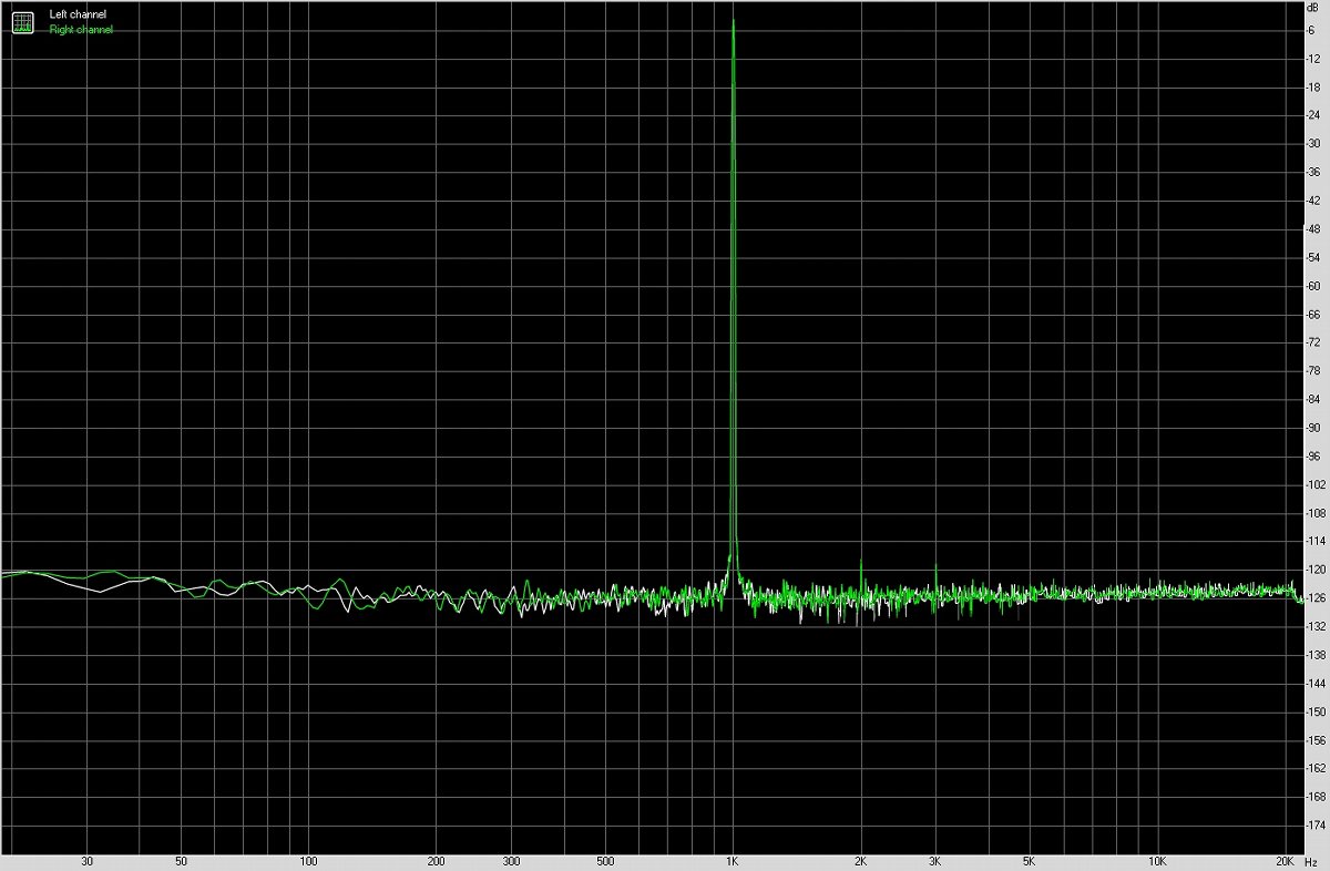 艾巴索iBassoDC02手机用纯输出线型移动声卡测评报告「Soomal」