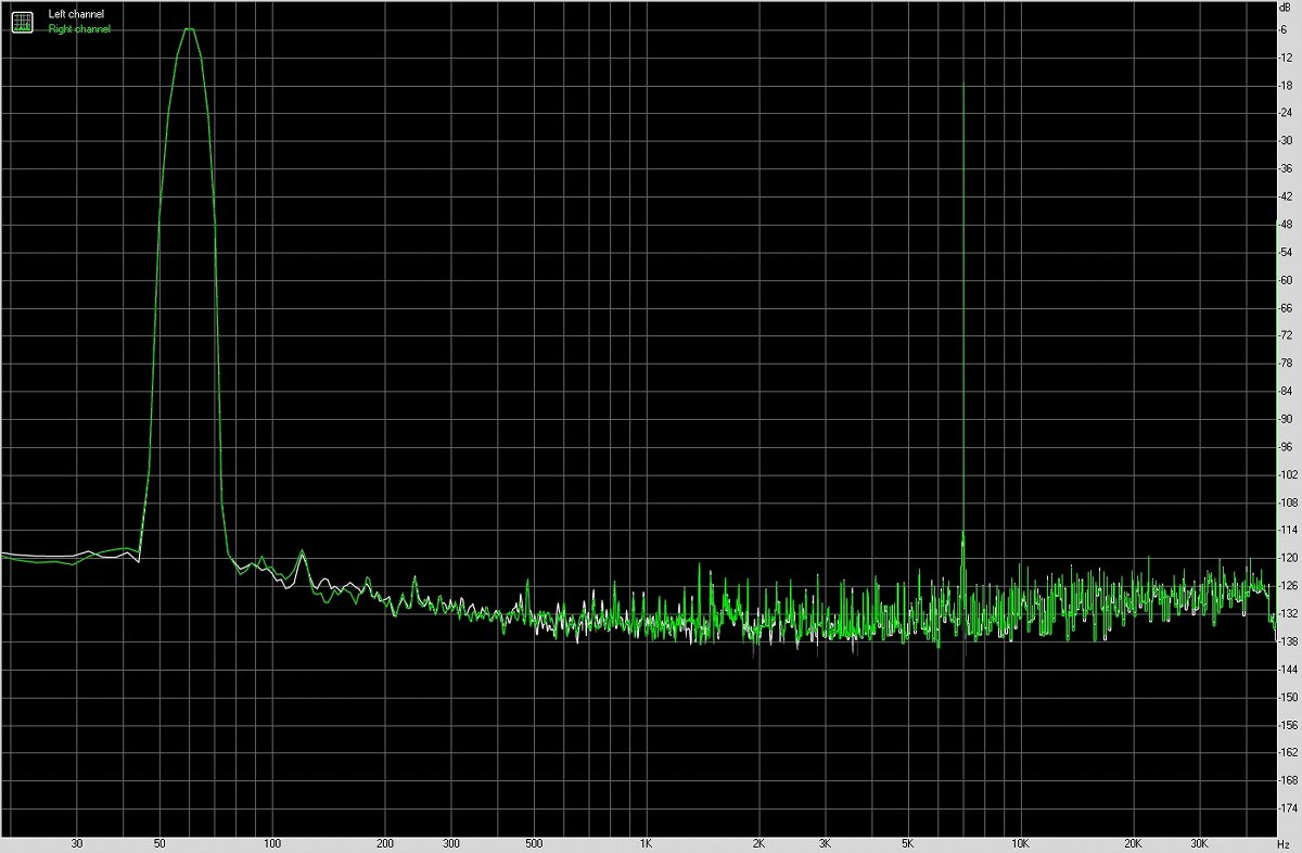 艾巴索iBassoDC02手机用纯输出线型移动声卡测评报告「Soomal」