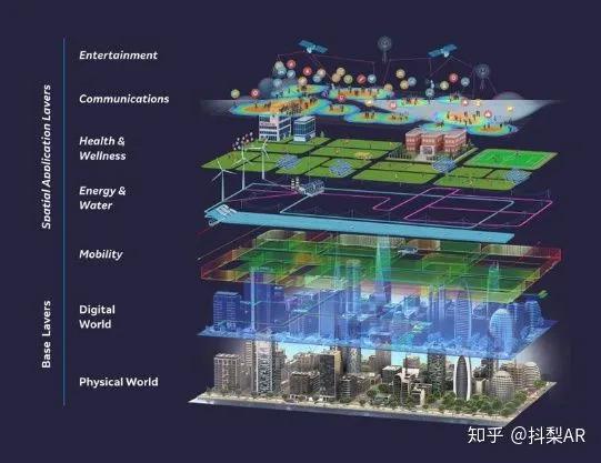 华为地图基于河图,华为地图河图实测