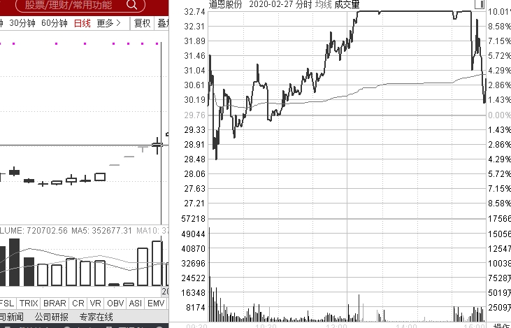 为什么要核按钮,为什么叫核按钮