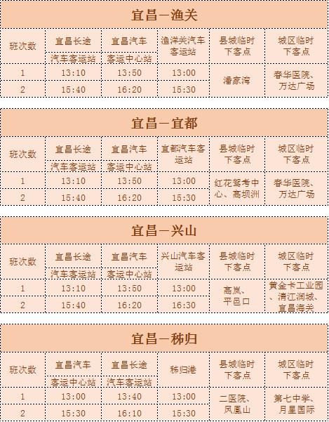 湖北公共交通恢复,湖北预计恢复交通时间最新