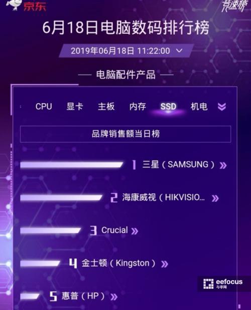 海康威视事件记录是什么,海康威视事件最新进展