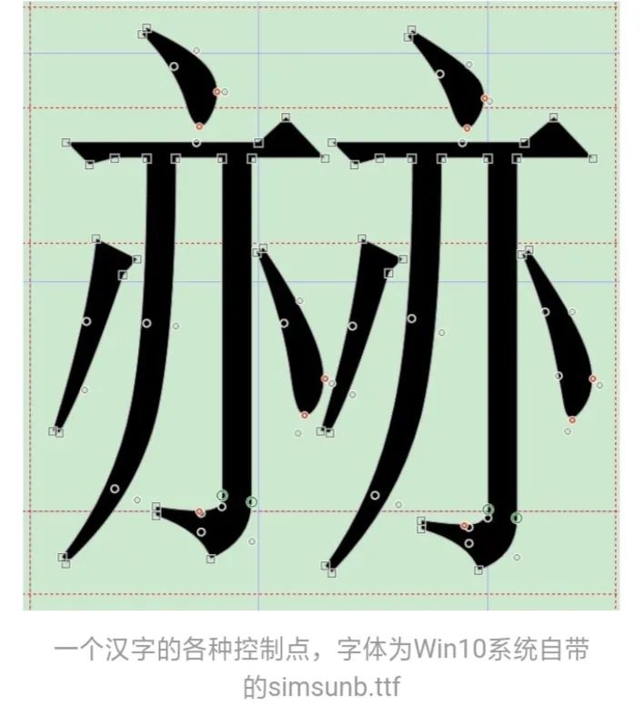 身份证地上地名和现行名字不一致,身份证号能显示出哪个镇的吗