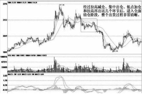巴菲特点破a股市场操作,巴菲特点破医药股未来5至10年