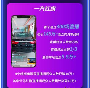 各行各业纷纷进入直播带货潮,农民如何实现抖音直播带货农产品