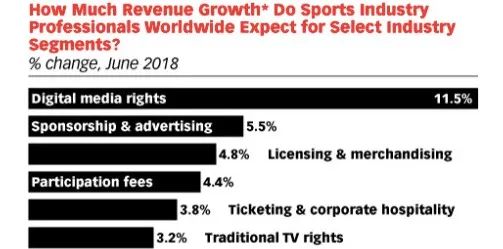 曼城欧足联,曼城欧足联最新信息