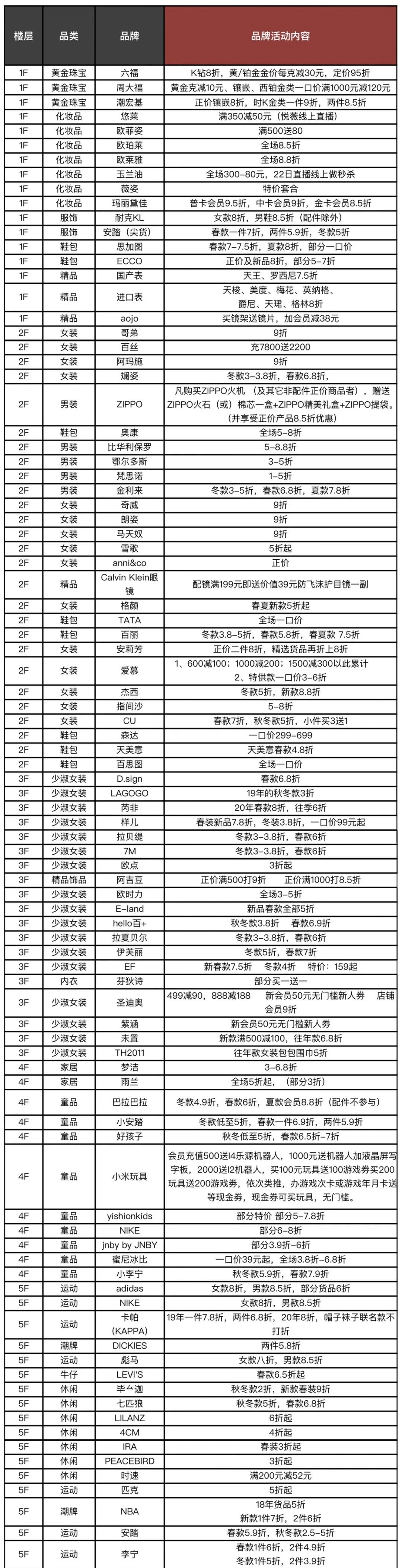 蹇湅浠锋牸,蹇湅杩欓噷