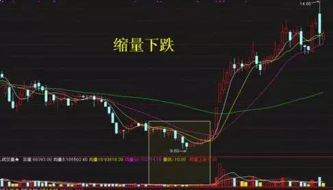 一位交易员留下的感悟,一位交易员的肺腑之言