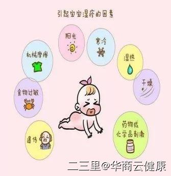 湿疹护理方法,如何护理宝宝湿疹的方法视频