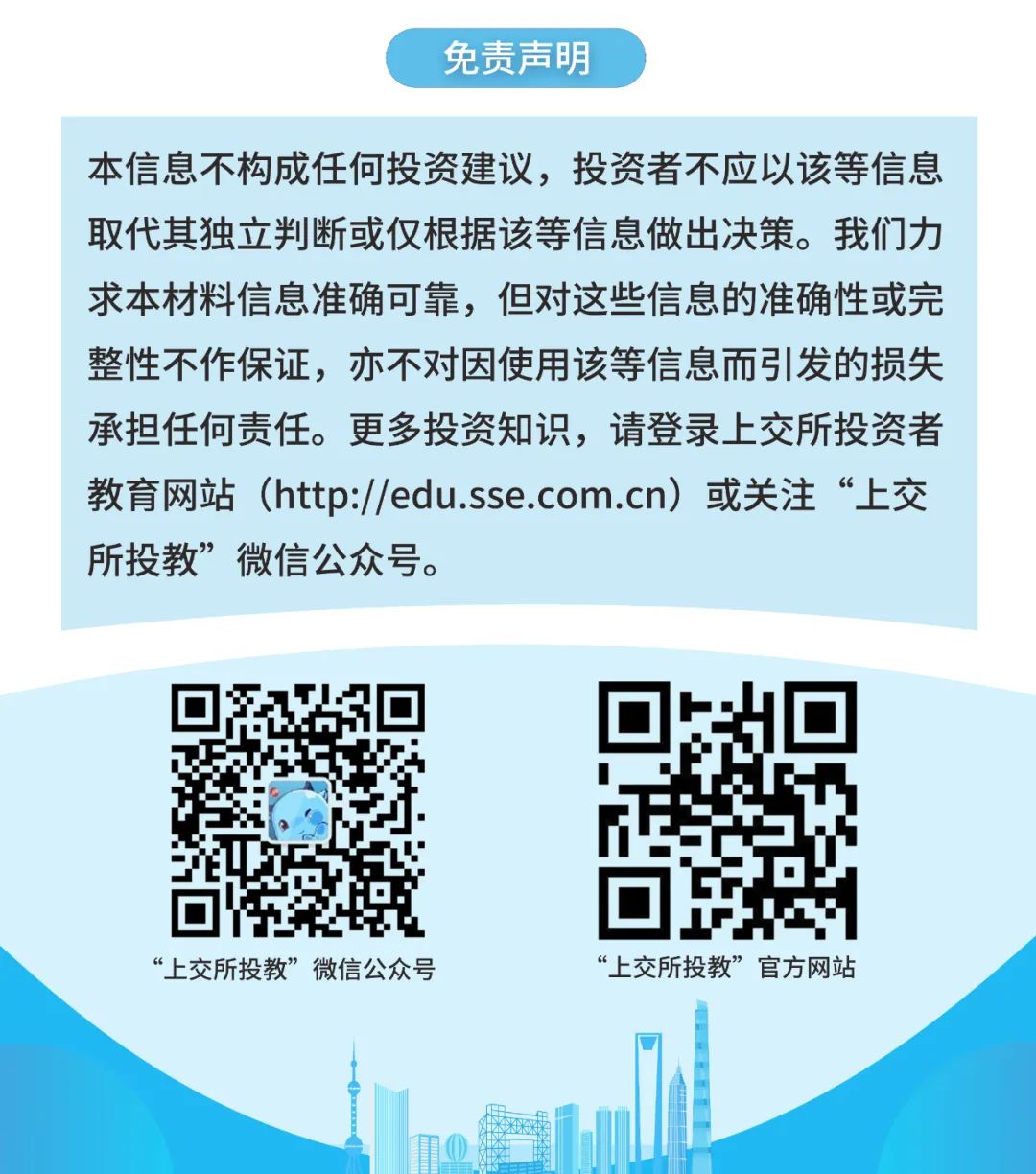 新证券法下退市规则,新证券法修订解析及实操
