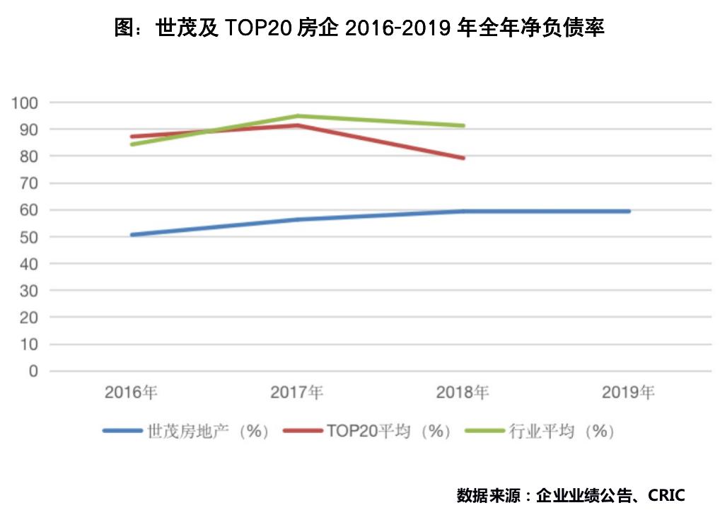 2018世茂中期业绩,世茂股份十大亮点