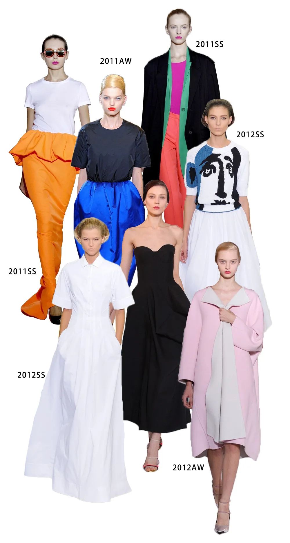 rafsimons目前的职务,rafsimons现在转到哪里了