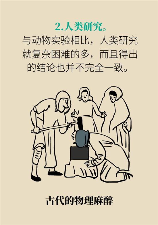 全麻会影响宝宝的智力发育吗,做腺样体手术全麻会影响智力么