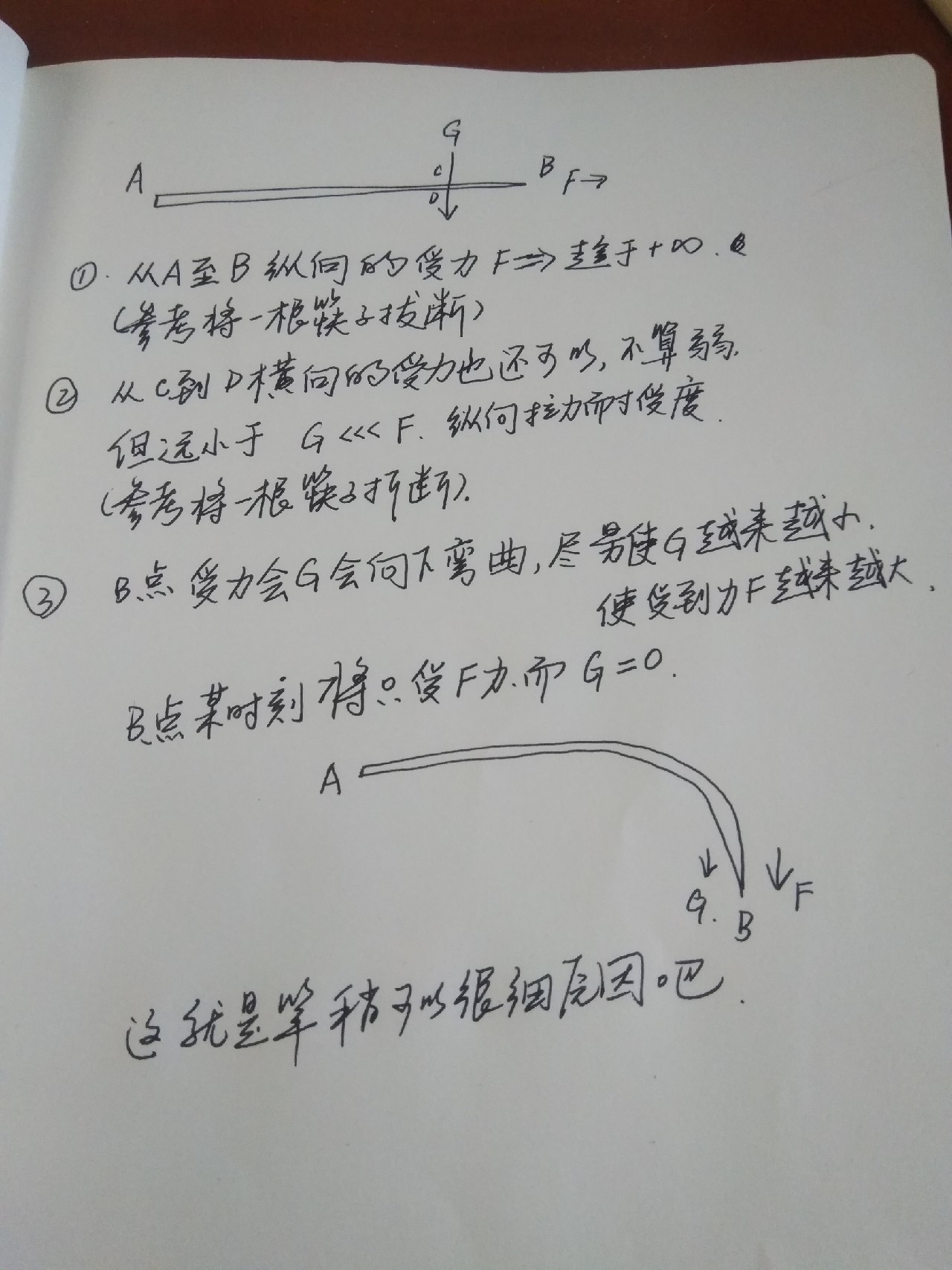 竹制并继竿制作教程,用什么竹子做并继竿最好