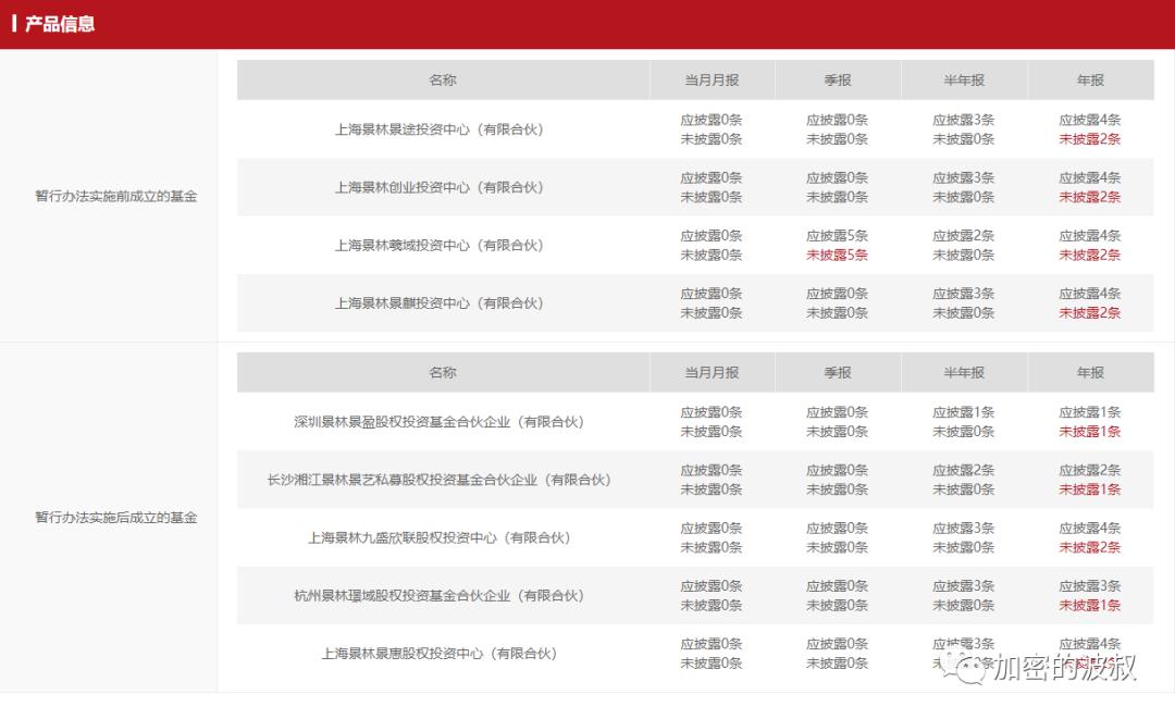 瑞幸咖啡崩盘怎么办,瑞幸咖啡崩盘是真的吗