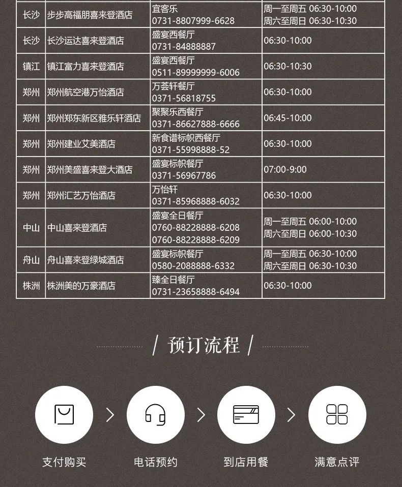19元一顿万豪自助餐,低至18元一人的素食自助餐