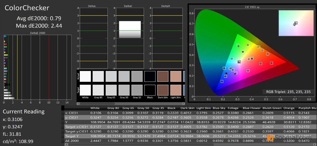小米note10pro和小米note11pro,百度一下小米10pro评测