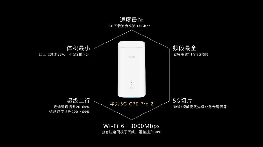华为便宜的无线充电手表,华为手表199新