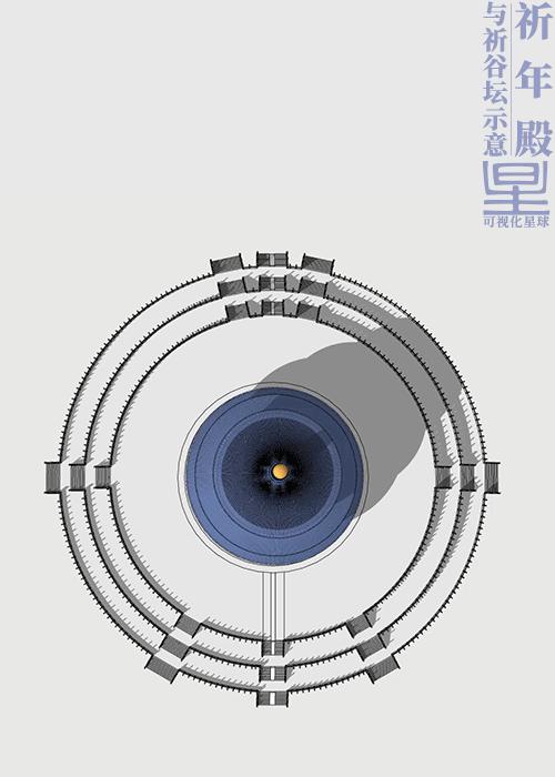 天坛到底有什么秘密,天坛有什么特别之处