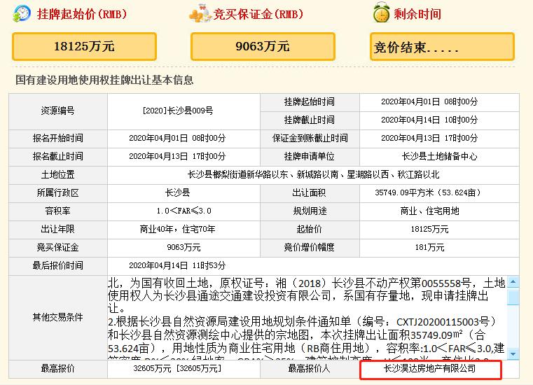 总价4个亿房产,最新长沙北控置业消息