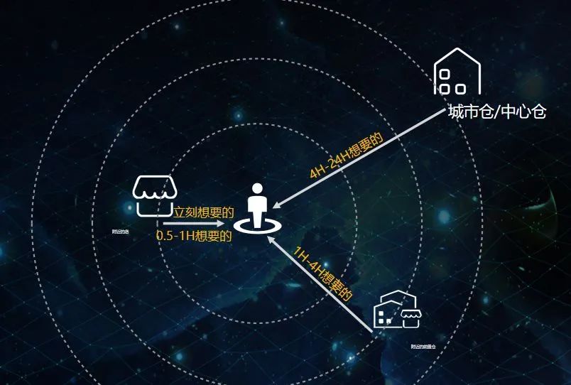 苏宁智慧零售之道,苏宁如何打造智慧零售品牌