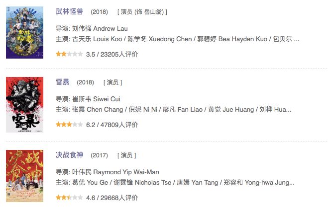 筷子兄弟肖央简历,筷子兄弟肖央近照曝光